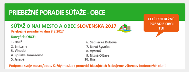 PRIEBEŽNÉ PORADIE SÚŤAŽE - OBCE